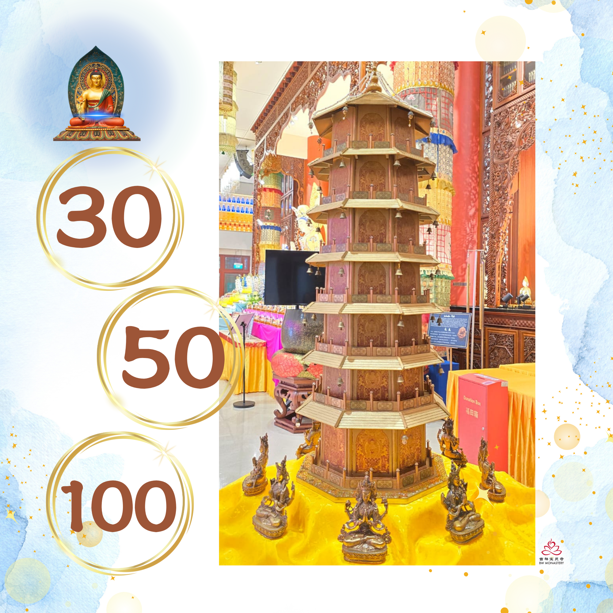 药师法会 - 集体药师琉璃宝海灯塔