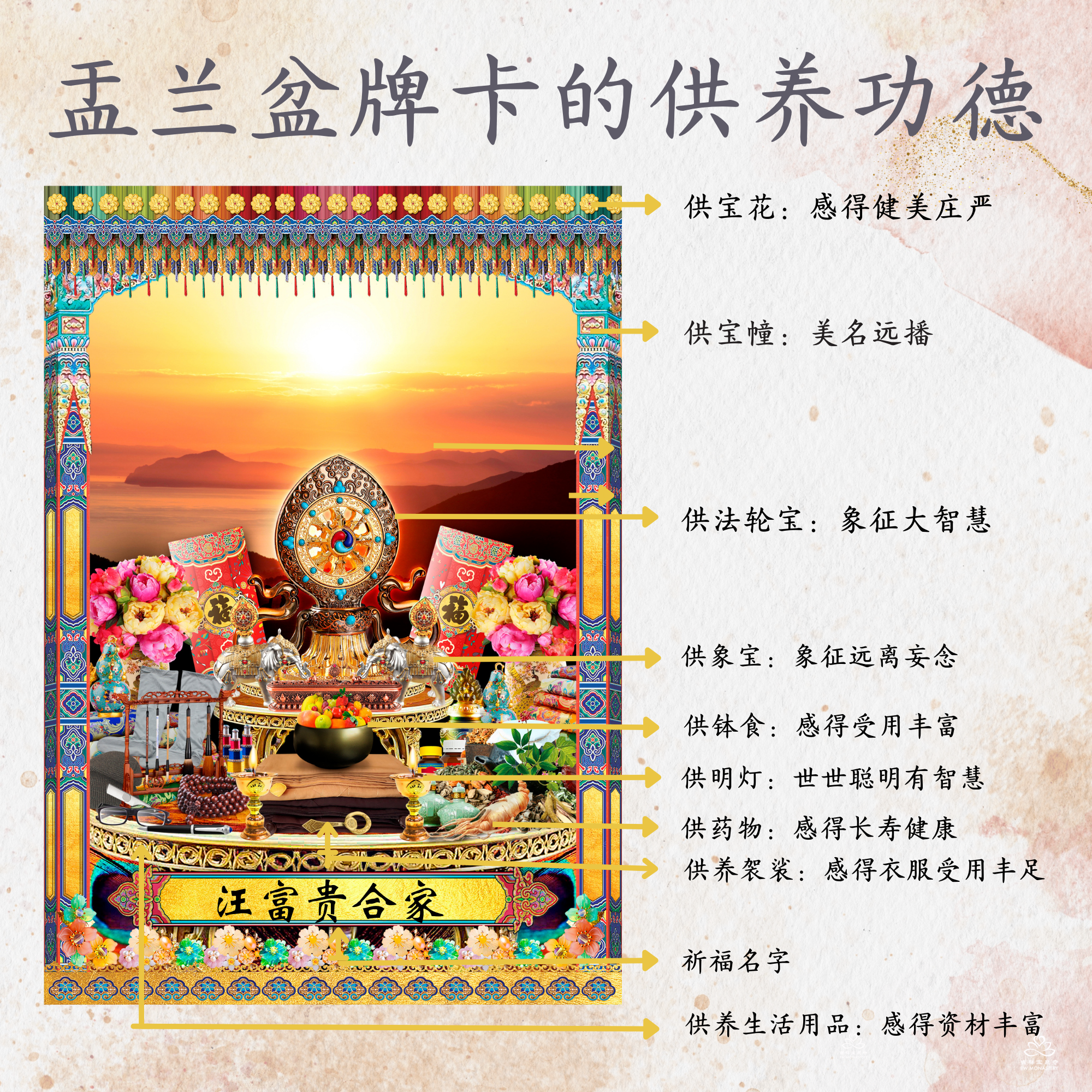 Ullambana - Repaying Kindness & Filial Piety Offering (Limited Quantity)