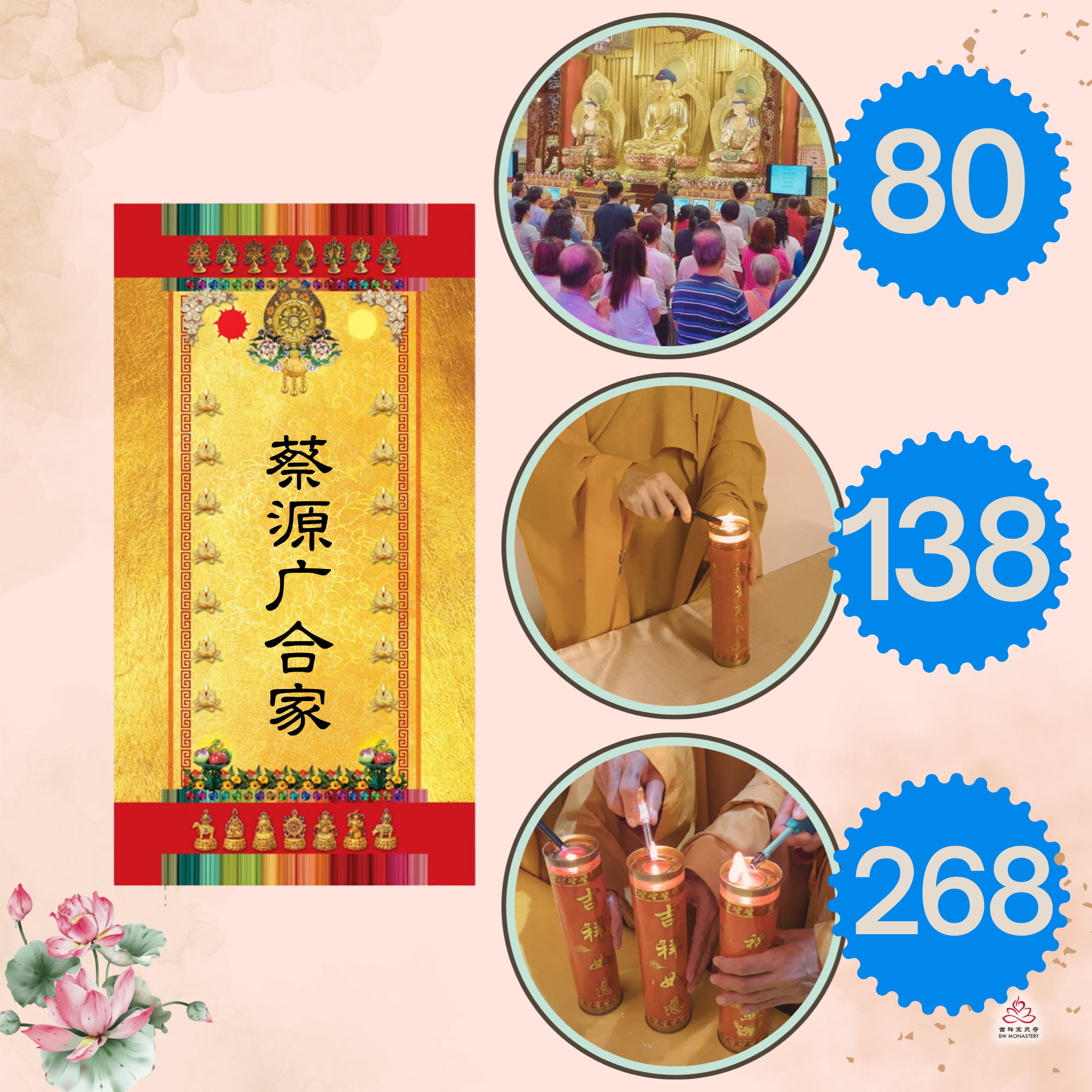 弥陀法会 - 合家平安祈福禄位 (或 + 供养佛前光明灯(连续7天)